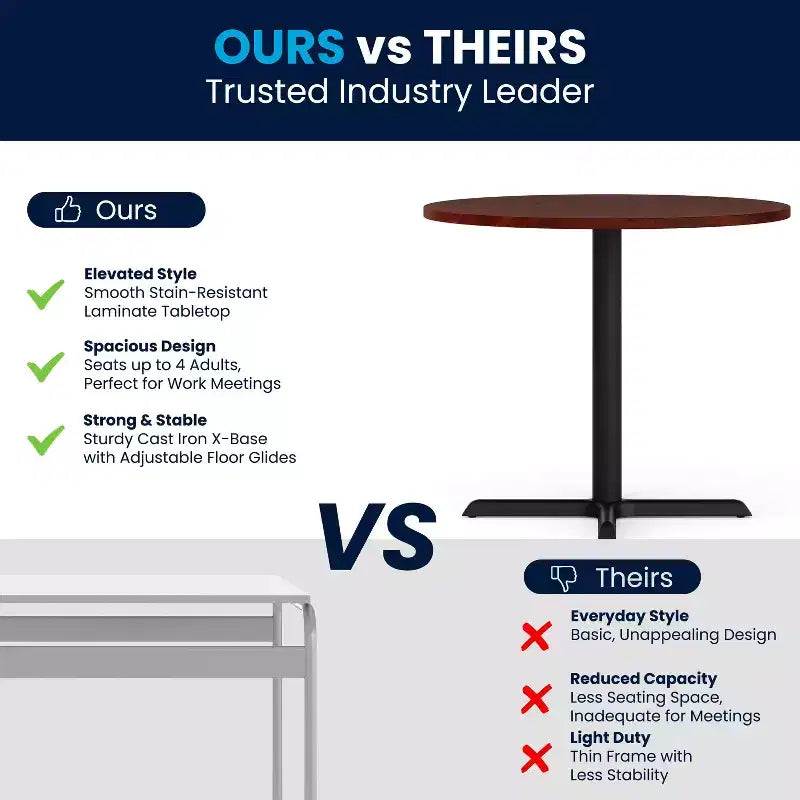 Flash Furniture 36 Round Multi-Purpose Conference Table - Meeting Table for Office